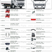 Chinese-truck-body-parts-for-faw-light-duty-truck-tiger-v-series