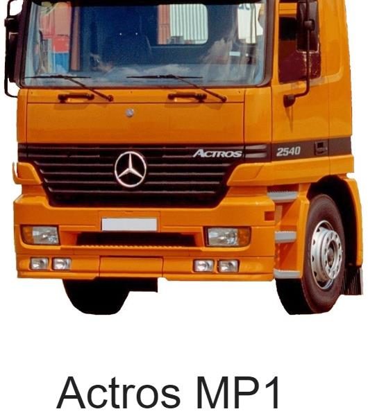 Actros MP1 1996-2002.